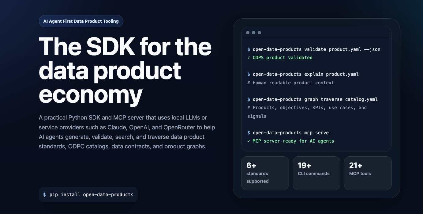Open Data Products SDK | Agent-Ready Standards Toolkit